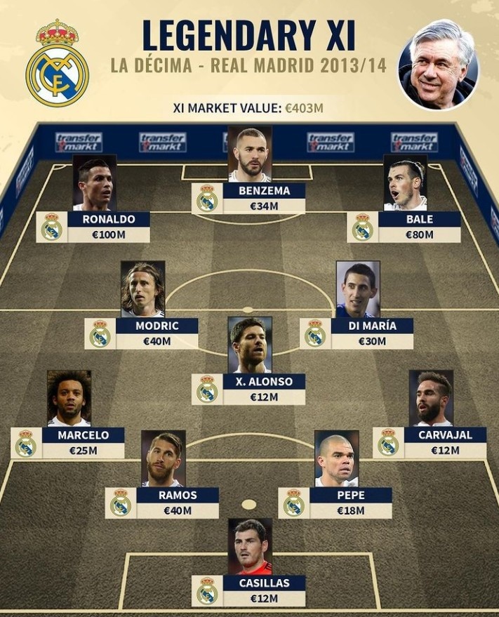 范戴克单场132次成功传球 创本赛季英超新纪录（范戴克单场完成132次传球 创下本赛季英超新高）