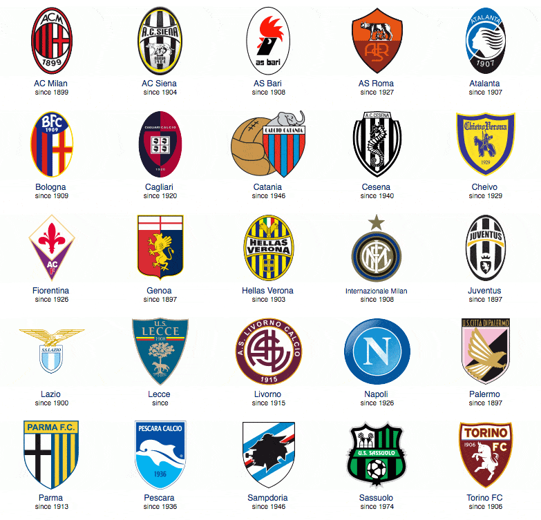 BBC转会流言：利物浦或出售科纳特，大巴黎欲追求拉什福德