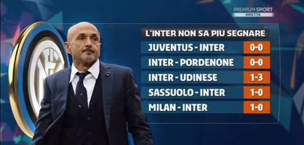 名记曝利物浦力挺斯洛特，将重罚萨拉赫：欧冠内部禁赛+冬窗出售